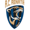 Renate AC