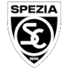 Spezia U20