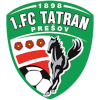FC Tatran Presov (w)