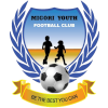 Migori Youth
