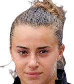 Lina Gjorcheska