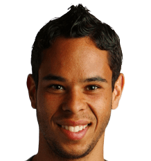 Daniel Dutra Da Silva