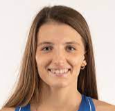 Maria Aran Teixido Garcia