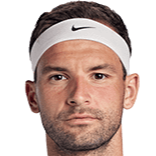 Grigor Dimitrov(Srl)