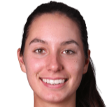 Oceane Dodin