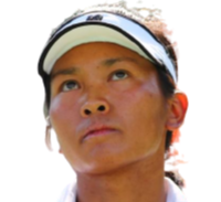 Zhu Zhenzhen