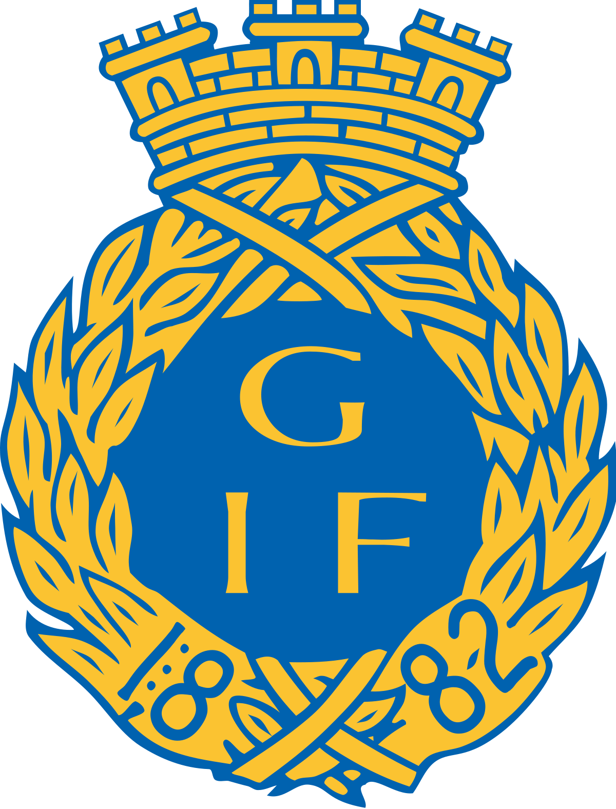 Gefle IF Nữ