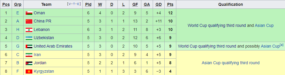 Nhận định, soi k&egrave;o Nhật Bản vs Kyrgyzstan, 17h25 ng&agrave;y 15/6 - Ảnh 5