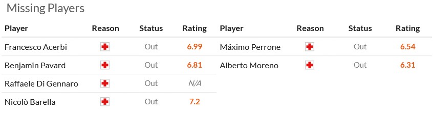 Nhận định, soi k&egrave;o Inter Milan vs Como, 2h45 ng&agrave;y 24/12: Đẳng cấp ch&ecirc;nh lệch - Ảnh 2