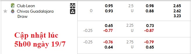 Nhận định, soi k&egrave;o Club Leon vs Guadalajara, 8h00 ng&agrave;y 20/7: Khởi đầu su&ocirc;n sẻ - Ảnh 5