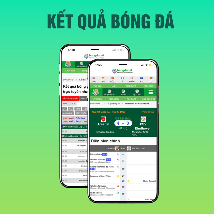 kết quả b&oacute;ng đ&aacute; h&ocirc;m nay