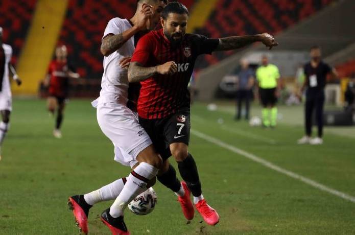 Soi k&egrave;o phạt g&oacute;c Sivasspor vs Fatih Karagumruk, 21h00 ng&agrave;y 2/3