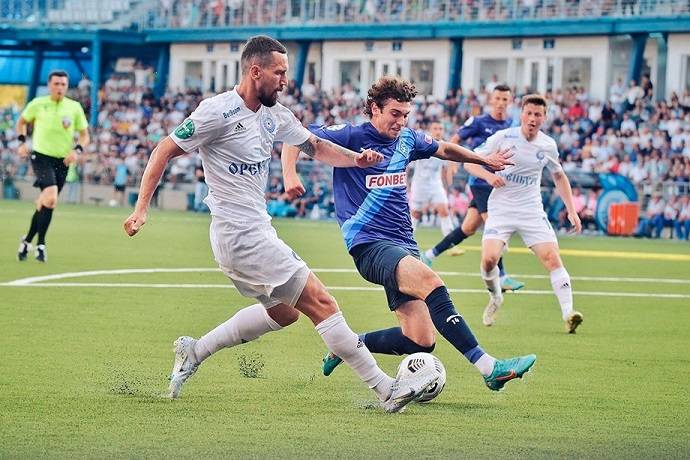 Soi k&egrave;o b&oacute;ng đ&aacute; Nga h&ocirc;m nay 2/4: Krylya vs Orenburg