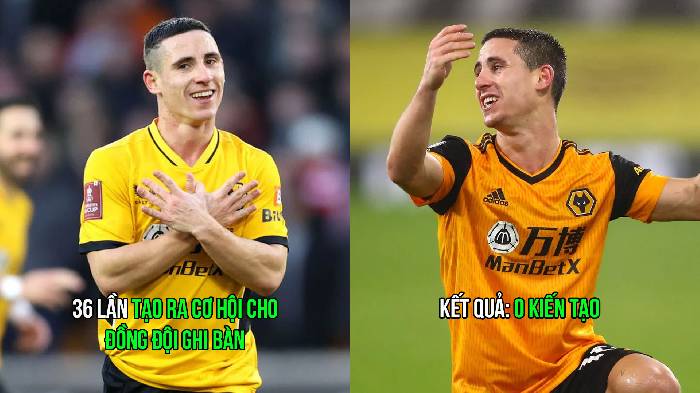 Top 4 kỷ lục cười ra nước mắt của Premier League m&ugrave;a n&agrave;y