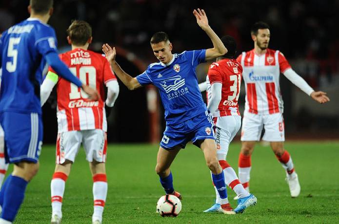 Nhận định, soi k&egrave;o Vozdovac vs Crvena Zvezda, 21h00 ng&agrave;y 03/03