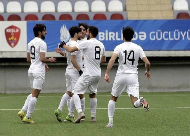 Nhận định, soi k&egrave;o Difai Agsu FK vs Karvan FK, 19h00 ng&agrave;y 3/4: S&aacute;ng cửa dưới