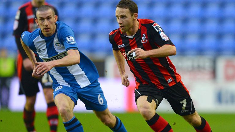 Nhận định Barnsley vs Bournemouth, 0h30 ng&agrave;y 5/12