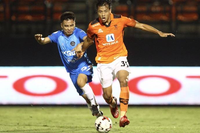K&egrave;o b&oacute;ng đ&aacute; Th&aacute;i Lan h&ocirc;m nay 3/3: Rayong vs Ratchaburi