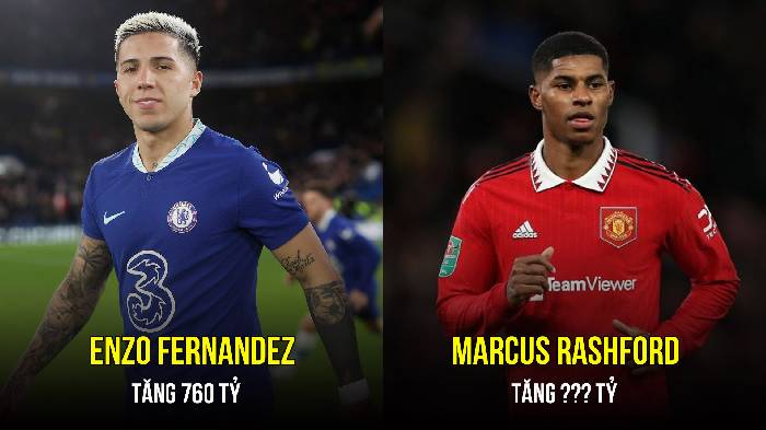 Top 5 ng&ocirc;i sao c&oacute; bước nhảy vọt gi&aacute; trị m&ugrave;a n&agrave;y: 2 vi&ecirc;n ngọc qu&yacute; của Napoli