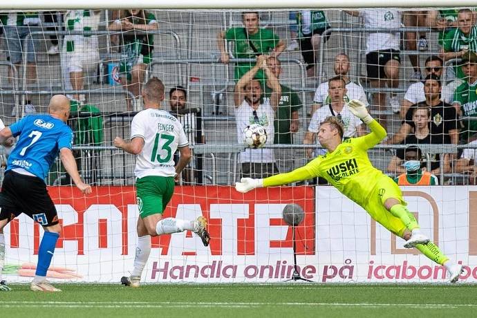 Soi k&egrave;o phạt g&oacute;c Halmstads vs Hammarby, 20h00 ng&agrave;y 4/6