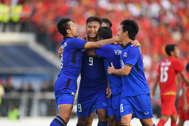 U22 Th&aacute;i Lan muốn đấu với U22 Việt Nam trước thềm SEA Games 30