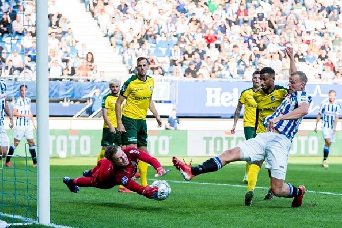 Nhận định, soi k&egrave;o Fortuna Sittard vs Heerenveen, 0h45 ng&agrave;y 6/2