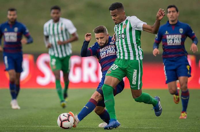 Soi k&egrave;o, dự đo&aacute;n Macao Chaves vs Rio Ave, 3h15 ng&agrave;y 6/9