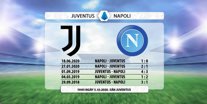 Nhận định Juventus vs Napoli, 1h45 ng&agrave;y 5/10