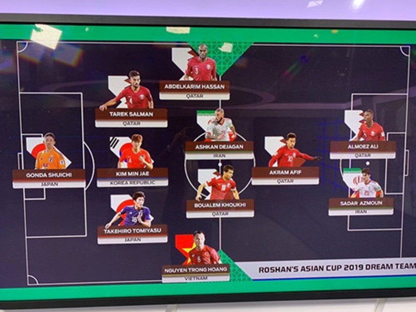 Bất ngờ với đội h&igrave;nh ti&ecirc;u biểu Asian Cup 2019 của Fox Sports