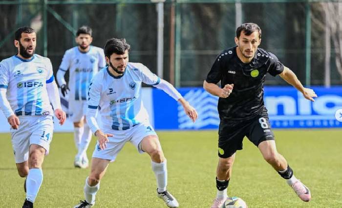 Nhận định, soi k&egrave;o Zaqatala vs Simal, 18h00 ng&agrave;y 5/3: Nỗ lực chưa đủ