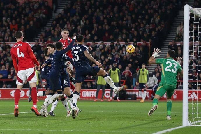 Soi k&egrave;o phạt g&oacute;c Aston Villa vs Nottingham, 23h30 ng&agrave;y 5/4