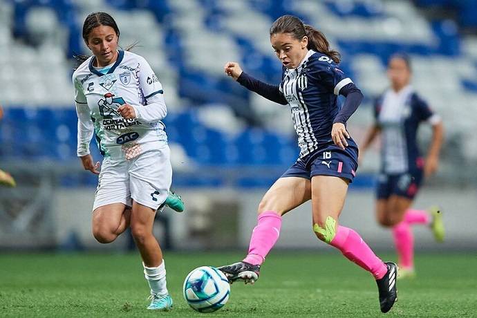 Nhận định, soi k&egrave;o Necaxa Nữ vs Monterrey Nữ, 7h00 ng&agrave;y 6/8: Đẳng cấp qu&aacute; ch&ecirc;nh lệch