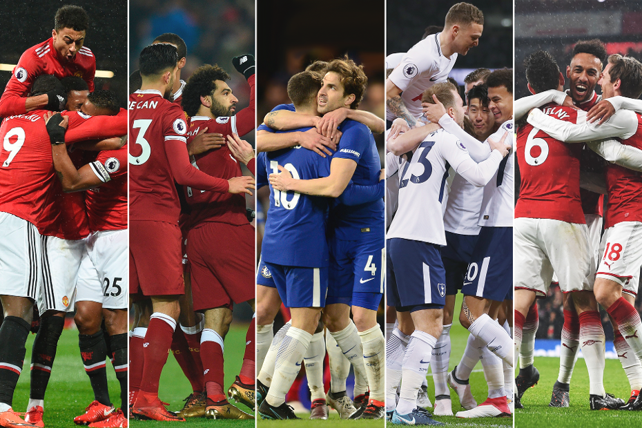 Danh s&aacute;ch c&aacute;c đội ngoại hạng Anh dự cup c1 ch&acirc;u &Acirc;u 2019/2020