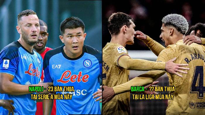 Top 5 h&agrave;ng thủ sắt th&eacute;p khiến mọi đối thủ rơi lệ ở ch&acirc;u &Acirc;u m&ugrave;a n&agrave;y