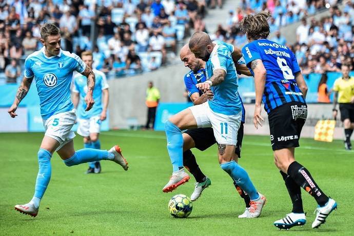 Soi k&egrave;o b&oacute;ng đ&aacute; Thụy Điển h&ocirc;m nay 7/8: Sirius vs Malmo