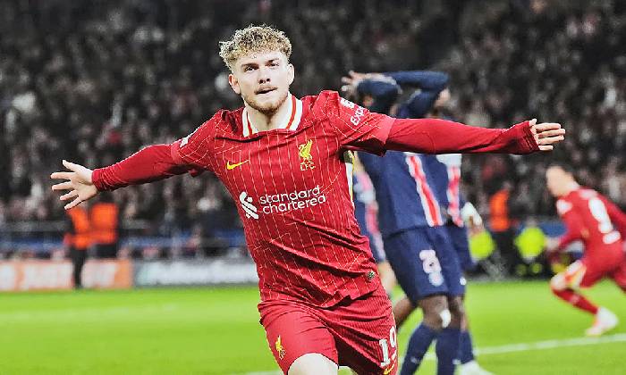 Si&ecirc;u m&aacute;y t&iacute;nh dự đo&aacute;n đội v&ocirc; địch c&uacute;p C1 ch&acirc;u &Acirc;u sau lượt đi v&ograve;ng 1/8