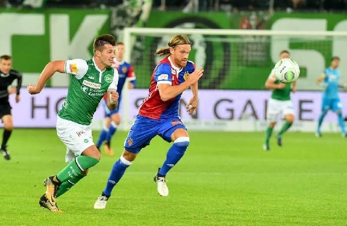 Soi k&egrave;o t&agrave;i xỉu Basel vs Pyunik h&ocirc;m nay, 2h ng&agrave;y 9/9