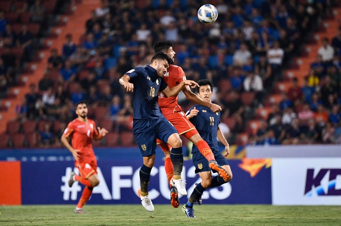 Bảng xếp hạng VCK U23 ch&acirc;u &Aacute; 2020 (8/1-25/1/2020)