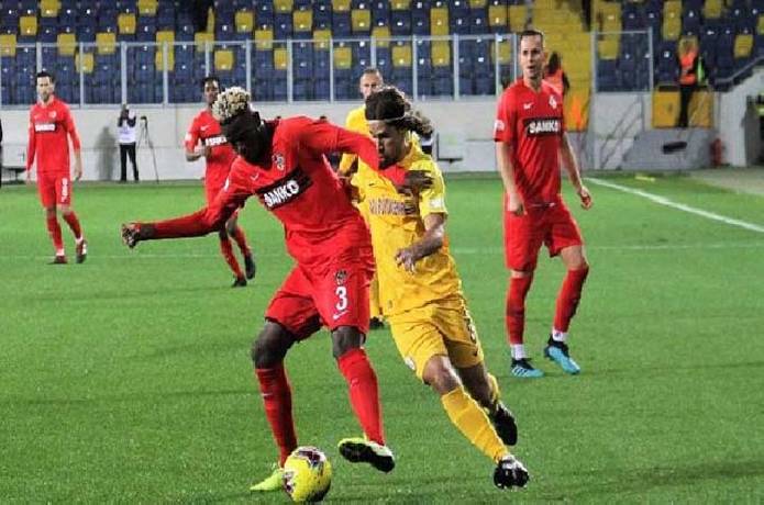 Nhận định, soi k&egrave;o Istanbulspor vs Gaziantep, 0h ng&agrave;y 10/1