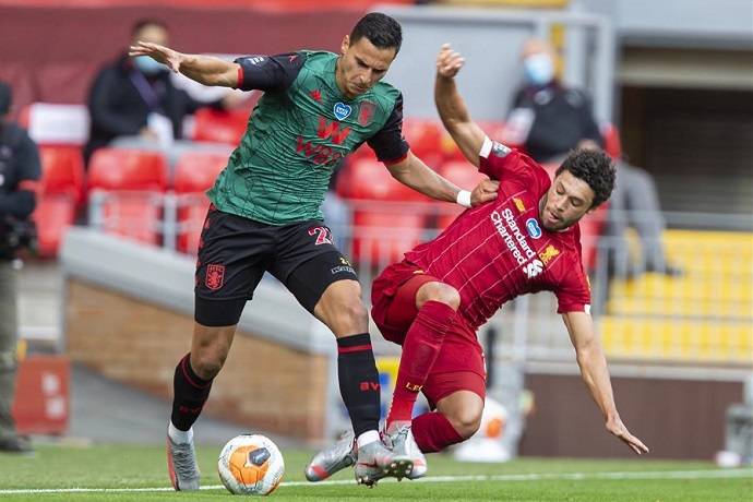 Nhận định, soi k&egrave;o Liverpool vs Aston Villa, 21h00 ng&agrave;y 10/4