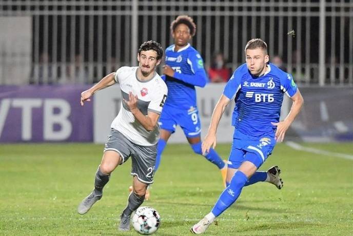 Nhận định, soi k&egrave;o Dinamo Tbilisi II vs Lokomotiv Tbilisi, 22h00 ng&agrave;y 8/8