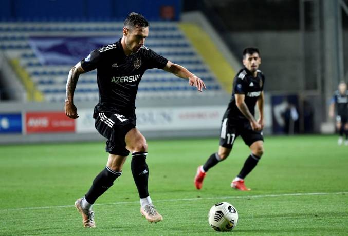 Nhận định, soi k&egrave;o Sumqayit vs Qarabag, 22h30 ng&agrave;y 8/12