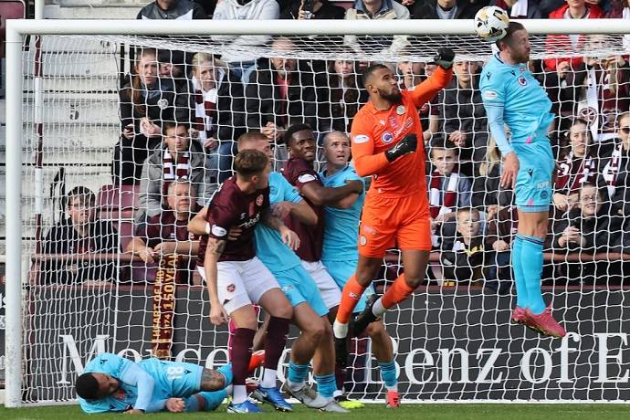 Nhận định, soi k&egrave;o St Mirren vs Hearts, 2h45 ng&agrave;y 11/2: Kh&aacute;ch chiếm ưu thế
