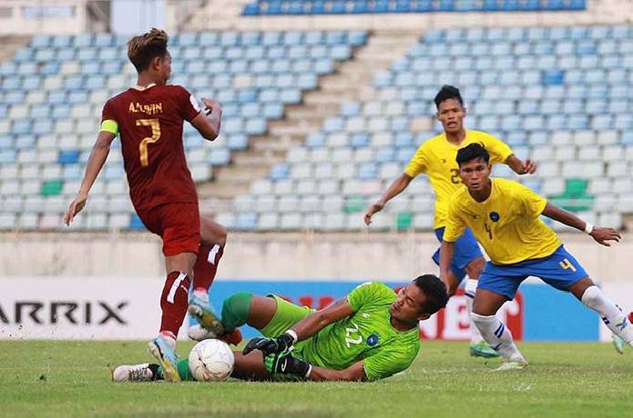 Nhận định, soi k&egrave;o Ispe vs Kachin, 16h30 ng&agrave;y 10/3