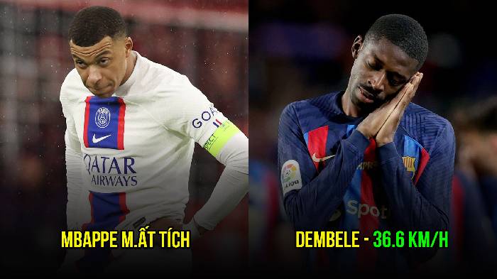 Top 5 'thần gi&oacute;' nhanh nhất C1 m&ugrave;a n&agrave;y: Mbappe cũng kh&ocirc;ng c&oacute; cửa!