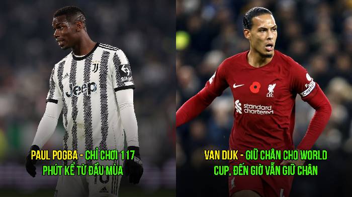 Top 5 ng&ocirc;i sao đ&igrave;nh đ&aacute;m tụt dốc kh&ocirc;ng phanh ở m&ugrave;a giải n&agrave;y