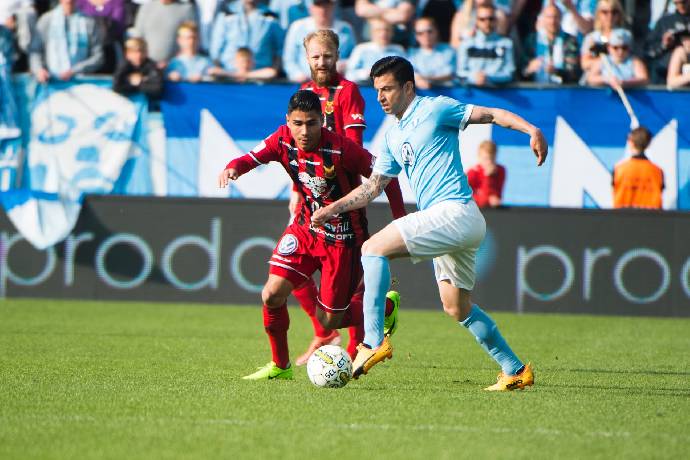 Soi k&egrave;o phạt g&oacute;c Helsingborgs IF vs Ostersunds FK, 0h ng&agrave;y 11/7