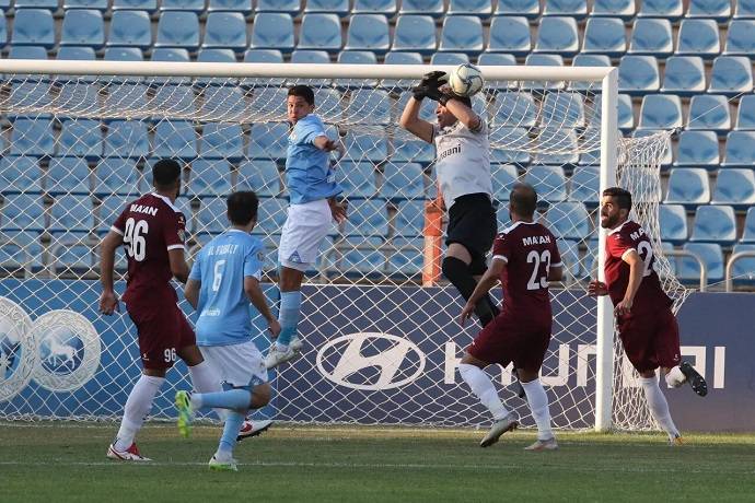 Ma'an vs Al Faisaly, 23h30 ng&agrave;y 11/1: Ho&aacute;n đổi thứ hạng