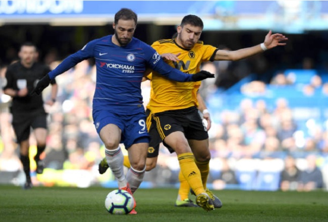 Kết quả Ngoại hạng Anh v&ograve;ng 30: Chelsea vs Wolves, 21h05 ng&agrave;y 10/3