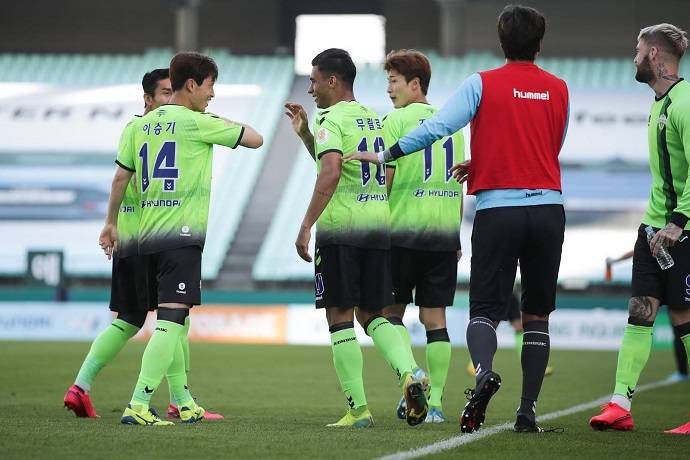 Nhận định Jeonbuk Motors vs Incheon United, 17h00 ng&agrave;y 11/4